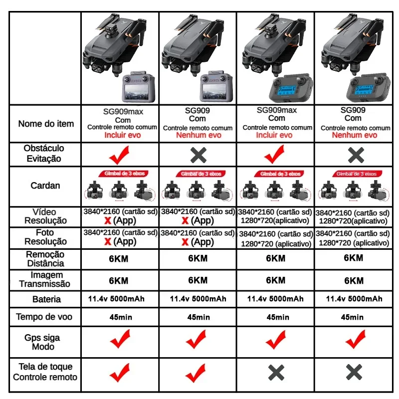 ZLL SG909 SG909MAX Professiona - Drone Gimbal review and price